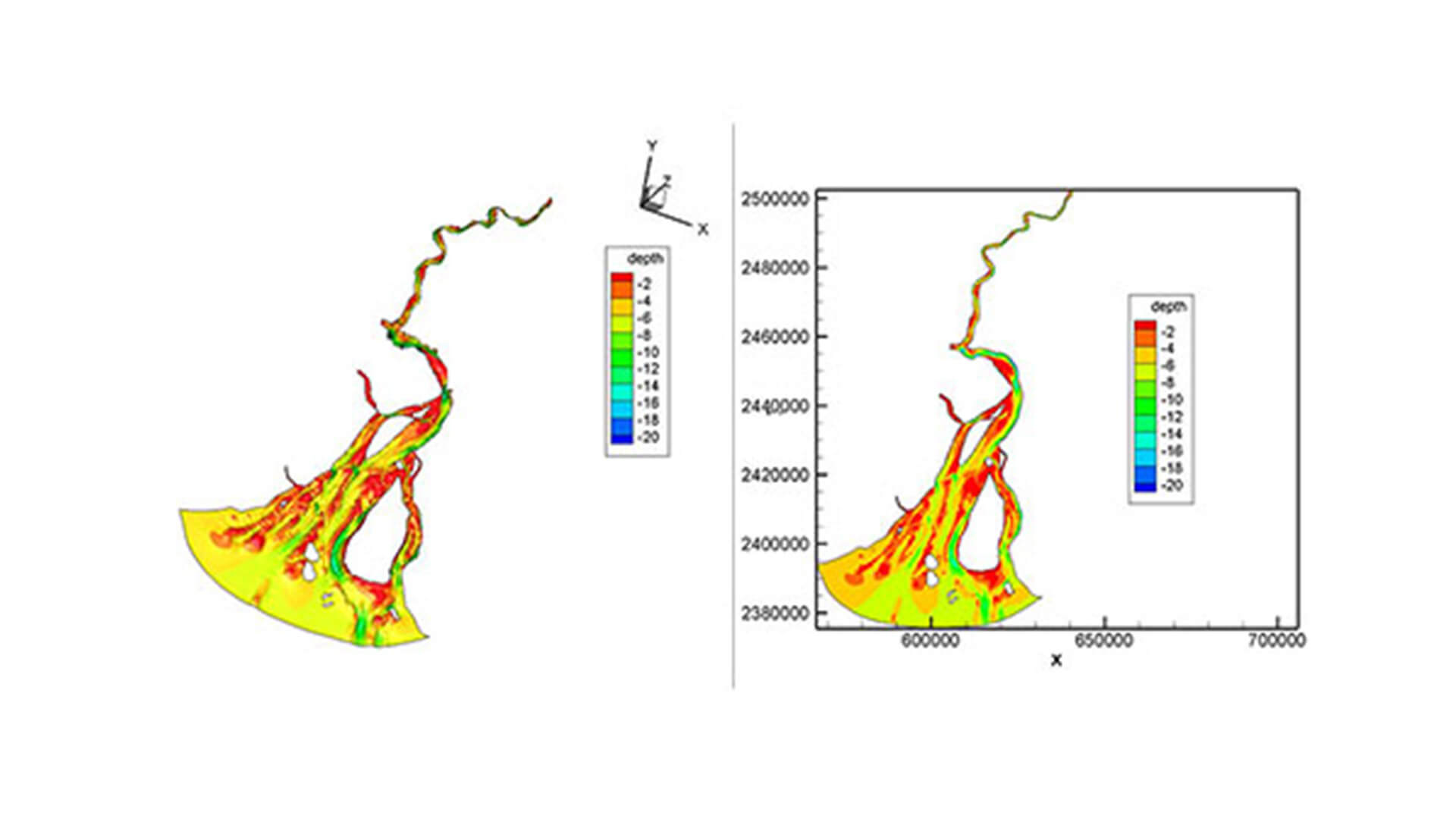 Development of a customizable 3D numerical Hydrodynamics and Siltation tool