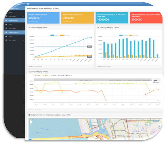 ONLINE DREDGING MONITORING SYSTEM