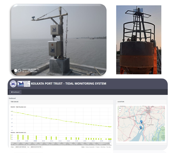 REAL TIME TIDAL MONITORING